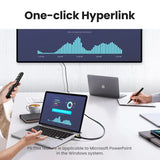 UGREEN Wireless Presenter Presentation Remote Clicker Laser Pointer