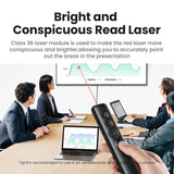 UGREEN Wireless Presenter Presentation Remote Clicker Laser Pointer