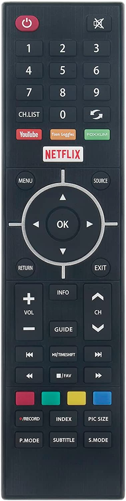 Linsar Remote Control LINSAR – Remote Control Warehouse