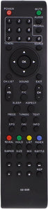 REPLACEMENT Dick Smith Remote Control - GE6804  GE6806 GE6810 GE6888  Dick Smith TV - Remote Control Warehouse