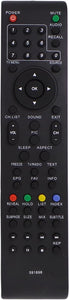 REPLACEMENT AWA Remote Control 508816 -  MSDV3211-03 MSDV3211-O3  TV - Remote Control Warehouse