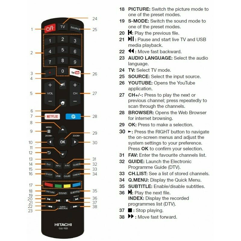 Original HITACHI Remote Control CLE-1025 - UZ656600 6600 SERIES SMART ...