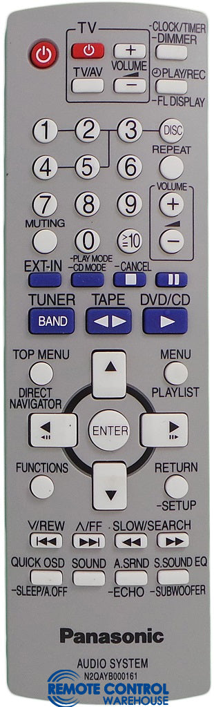 PANASONIC – Page 3 – Remote Control Warehouse