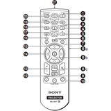 Sony RM-PJM17 Projector Original Remote Control  - VPL-CX86 VPL-CX75 VPL-CX76 VPL-CX80 Genuine