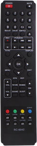 Replacement Palsonic Remote Control RC6042 - TFTV4960M TFTV5560M TFTV6060M TV - Remote Control Warehouse